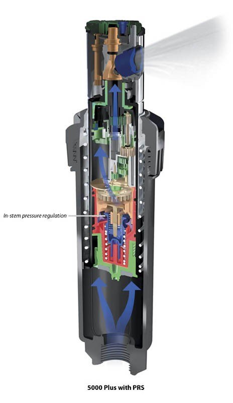 Zraszacz Plus Pc Sam Prs Rain Bird Technika Ogrodowa